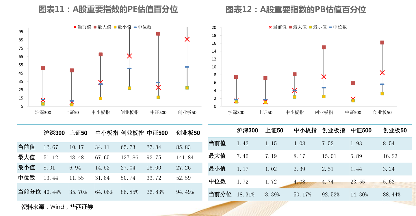 關(guān)于320003基金今天凈值的全面解析，320003基金今日凈值深度解析