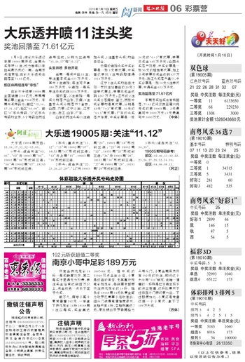 揭秘2025年天天開(kāi)好彩免費(fèi)資料，讓你輕松贏取大獎(jiǎng)！，揭秘未來(lái)大獎(jiǎng)秘訣，2025年天天開(kāi)好彩免費(fèi)資料全解析！
