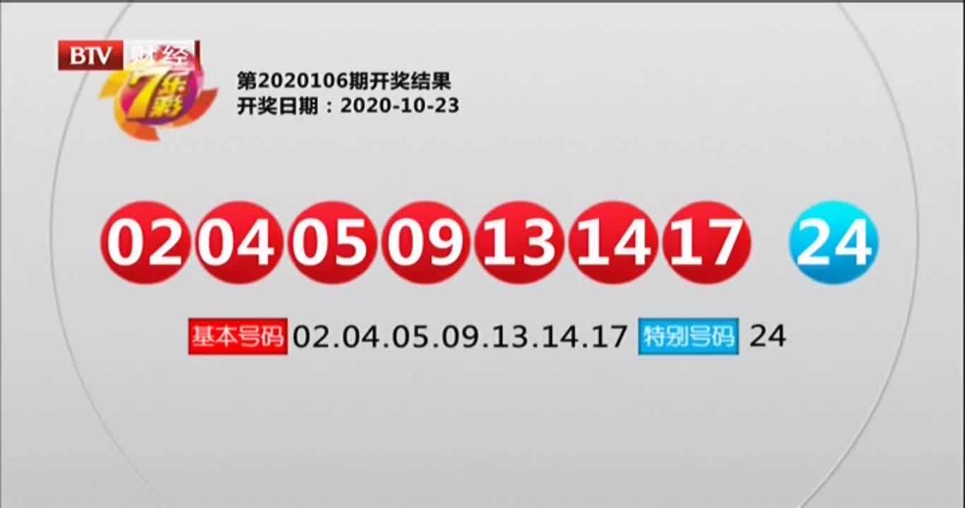 澳門今晚開獎結(jié)果及歷史開獎記錄全解析，澳門今晚開獎結(jié)果及歷史記錄全面解析