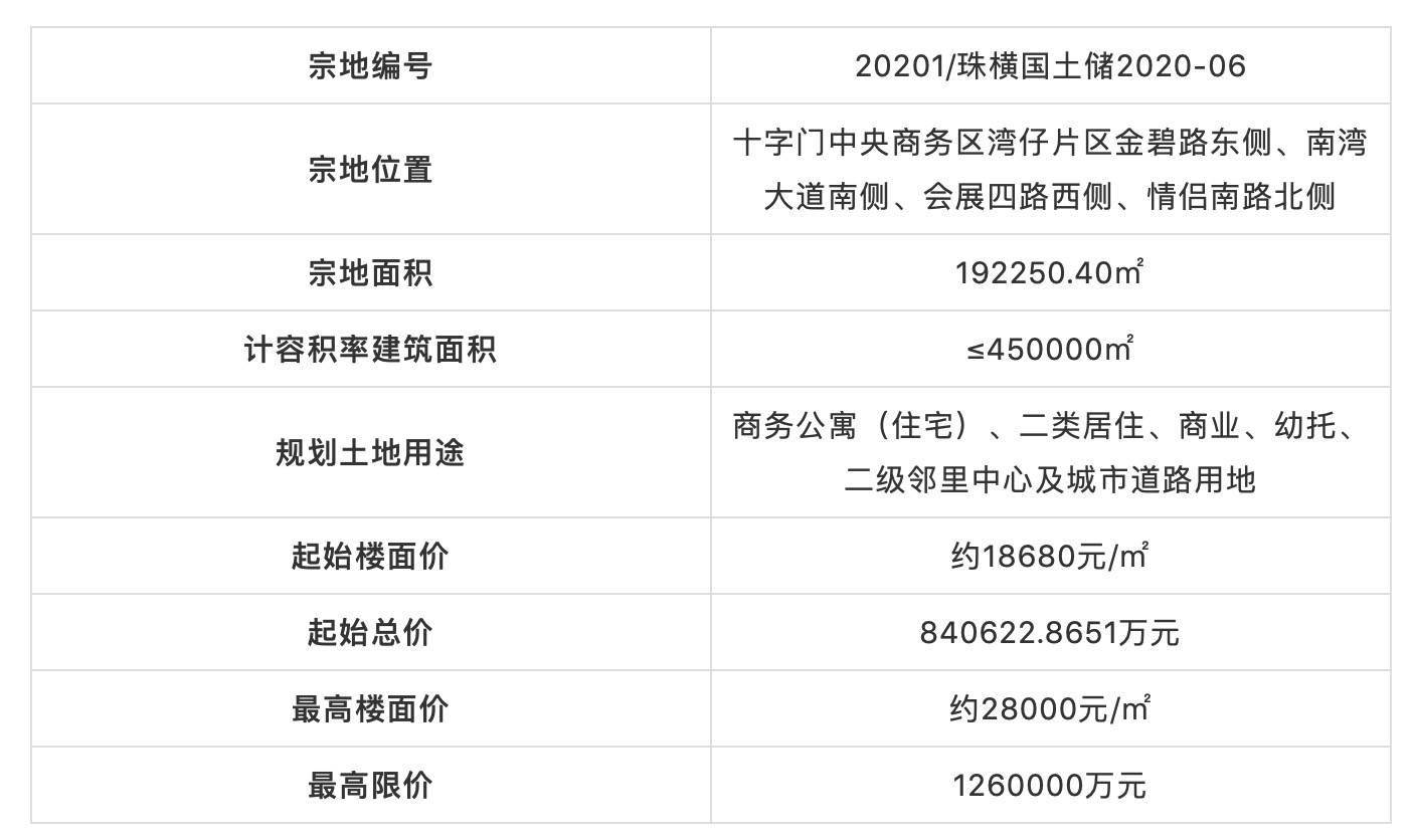 新澳門開獎結(jié)果2025開獎記錄查詢表，全面解析與實用指南，澳門開獎結(jié)果解析與實用指南，查詢表及最新開獎記錄回顧 2025年回顧篇