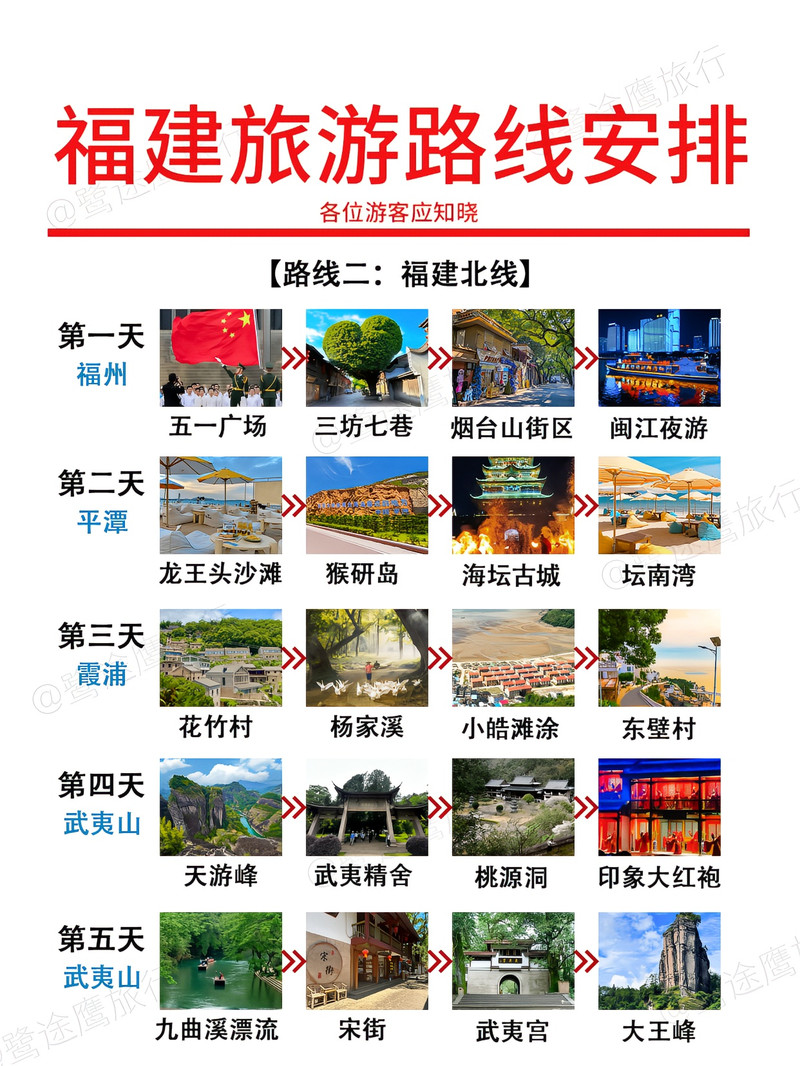 福建旅游最佳路線攻略，福建旅游最佳路線攻略揭秘