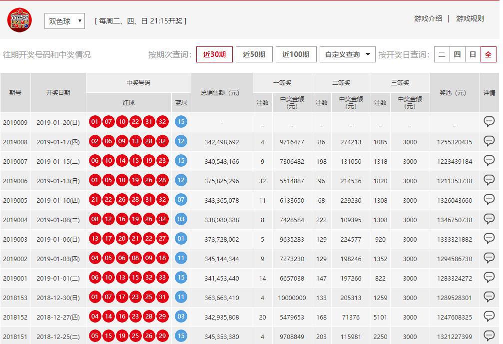 澳門六開彩開獎結(jié)果開獎記錄與2025年的期待，澳門六開彩開獎結(jié)果記錄與未來展望（2025年期待）