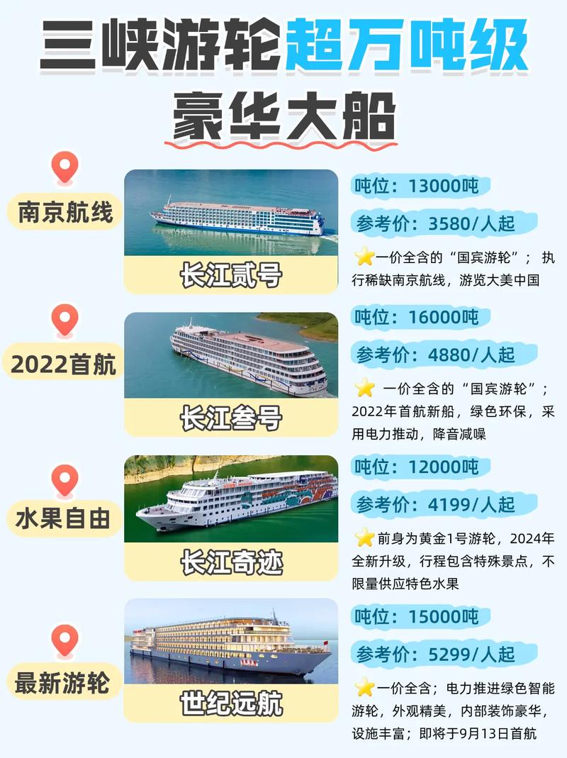 三峽豪華游輪價(jià)格全解析，三峽豪華游輪價(jià)格詳解