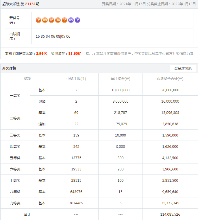 揭秘77778888管家婆的老家創(chuàng)業(yè)之路，揭秘管家婆的家鄉(xiāng)創(chuàng)業(yè)之路，7777與8888背后的故事