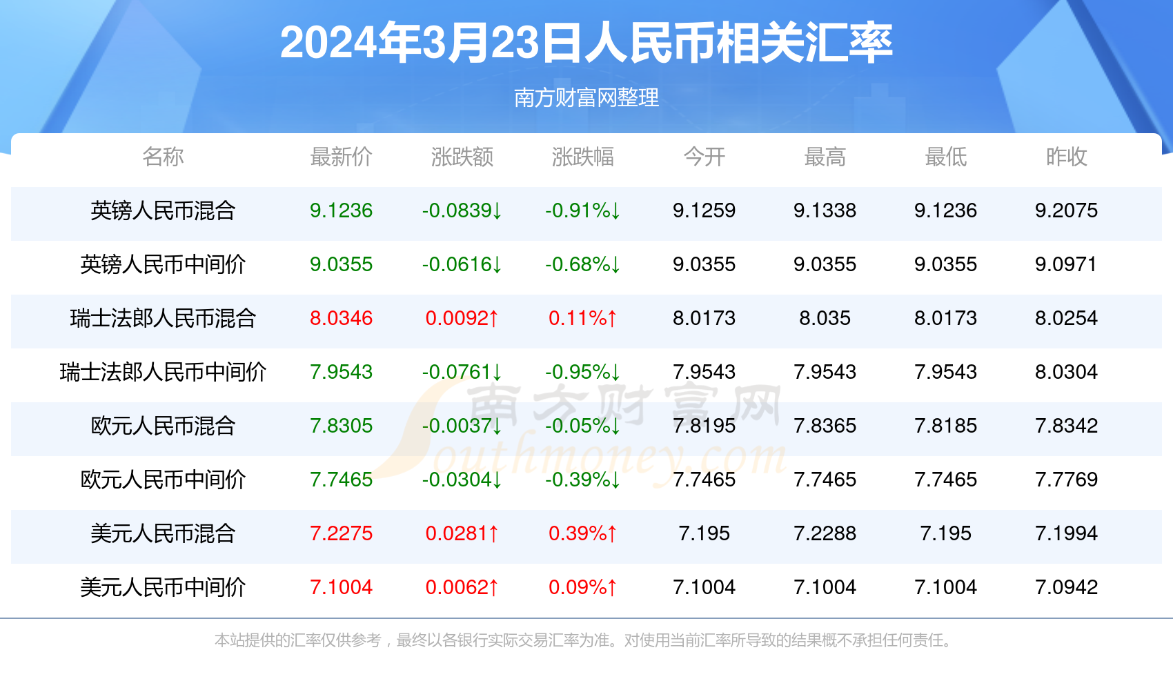 新澳門一碼一碼，揭秘精準(zhǔn)預(yù)測的秘密與真相，揭秘澳門一碼一碼精準(zhǔn)預(yù)測的秘密與真相