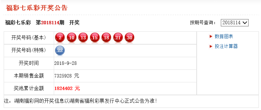 澳門最快最準(zhǔn)開獎結(jié)果一，深度解析與探索，澳門最快最準(zhǔn)開獎結(jié)果深度解析與探索揭秘