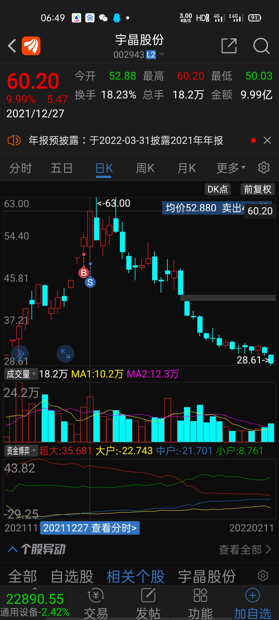 股票002943，深度解析與前景展望，股票002943深度解析與未來(lái)前景展望
