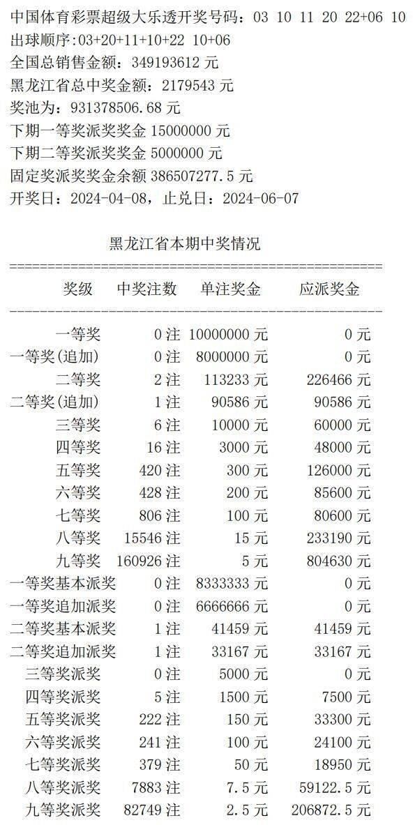奧門開獎結果及開獎記錄2021——全面解析與回顧，澳門開獎結果及開獎記錄2021回顧與解析