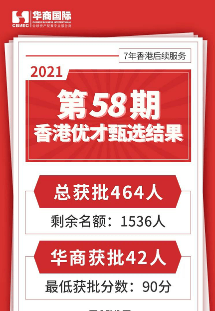 二四六香港內(nèi)部期期準(zhǔn)——深度解析與SEO優(yōu)化策略，二四六香港內(nèi)部期期準(zhǔn)深度解析與SEO策略探討
