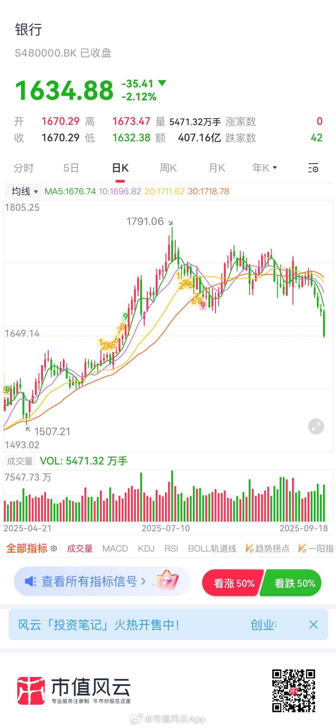 關于股票行情分析，601068股票的最新動態(tài)及前景展望，股票行情分析，揭秘601068股票最新動態(tài)與前景展望