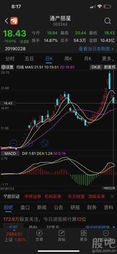 深度解析，002243股票行情及投資前景展望，深度解析，股票行情與未來投資前景展望——聚焦002243股票