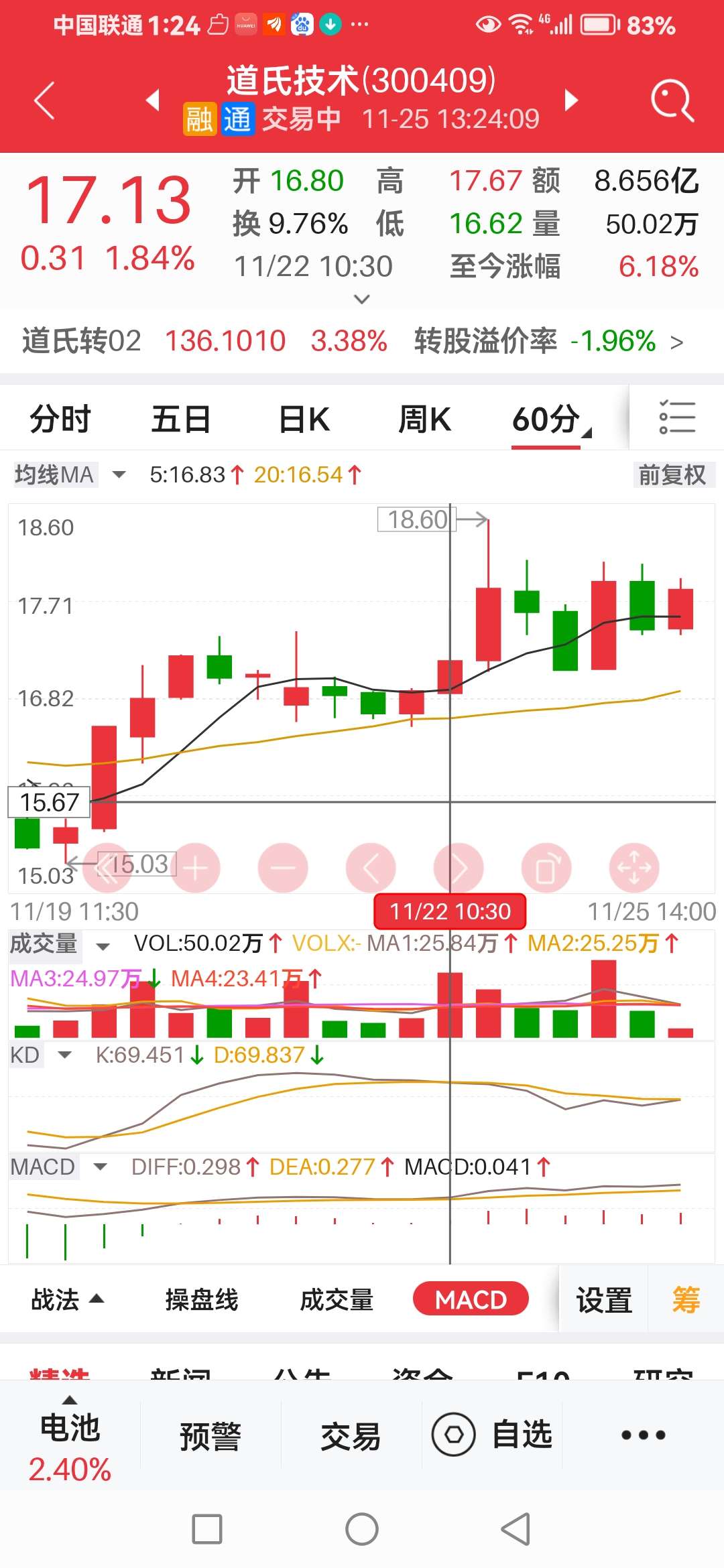 關(guān)于股票行情分析，探索300441股票的動(dòng)態(tài)與前景展望，股票行情分析，探索代碼為300441股票的動(dòng)態(tài)走勢(shì)與未來(lái)前景展望