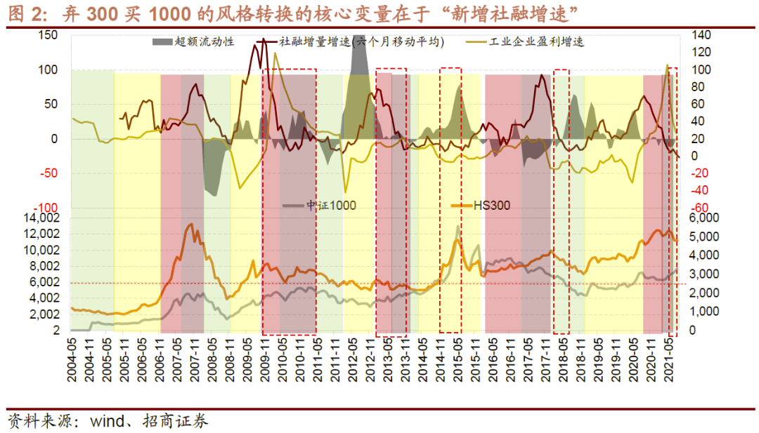 新澳門彩五行走勢分析——掌握彩票走勢，洞悉未來趨勢，掌握新澳門彩五行走勢，洞悉彩票未來趨勢預測