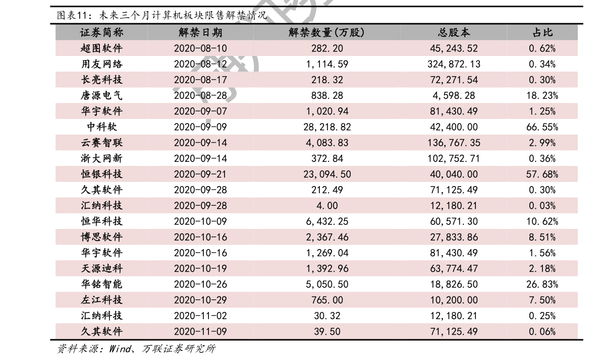 即將停牌重組的熱門股票，深度解析與預(yù)測（2022年），2022年熱門股票停牌重組深度解析與預(yù)測