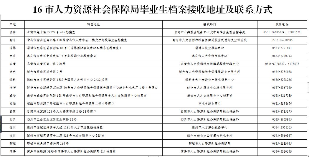 奧門開獎結(jié)果及開獎記錄2025年資料網(wǎng)站詳解，澳門開獎結(jié)果及開獎記錄2025年資料網(wǎng)站全解析