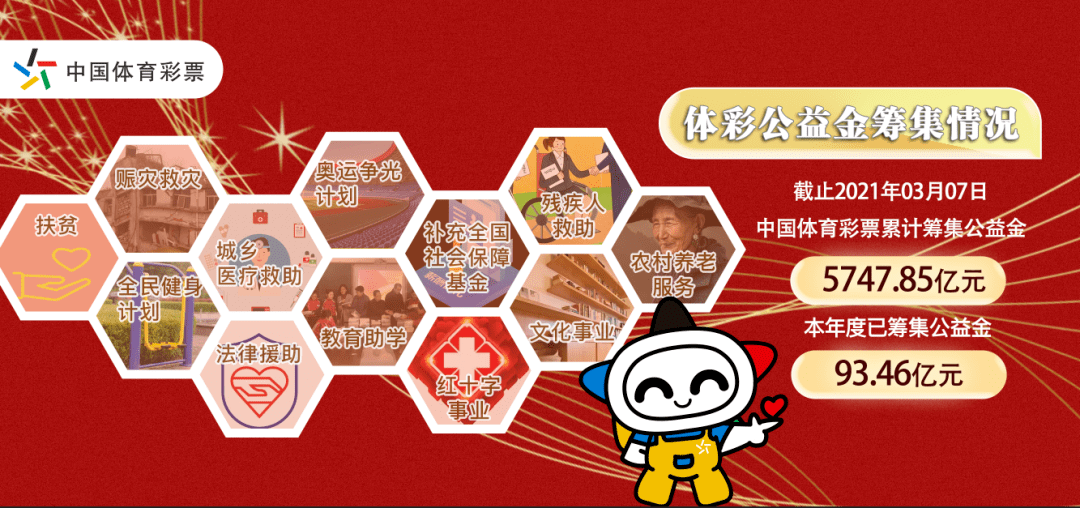 澳門澳門六會(huì)彩開獎(jiǎng)結(jié)果CF66 VIP入口，全面解析與獨(dú)家觀點(diǎn)，澳門六會(huì)彩開獎(jiǎng)結(jié)果CF66 VIP解析與獨(dú)家觀點(diǎn)分享