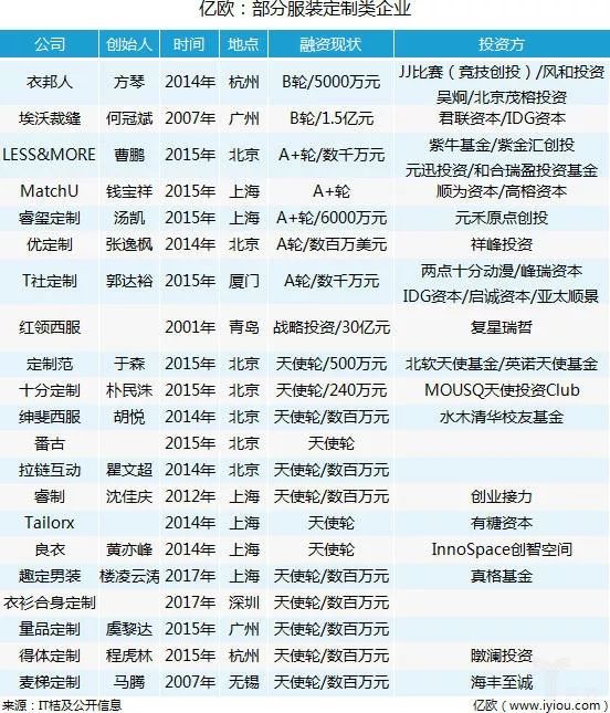 揭秘77777888管家婆四肖四碼，深度解析與探索，深度揭秘，77777888管家婆四肖四碼解析與探索