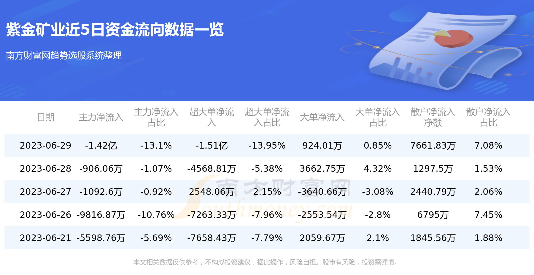揭秘600792資金流向，深度解析與策略建議，揭秘資金流向，深度解析600792資金動向與策略建議