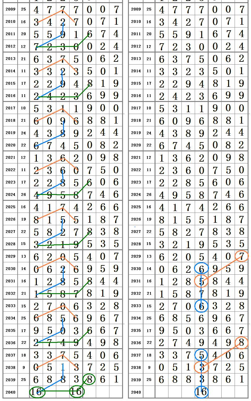 王中王平特一肖心水論沄，深度解析與SEO優(yōu)化策略，王中王平特一肖心水論沄，深度解析與SEO優(yōu)化策略探討