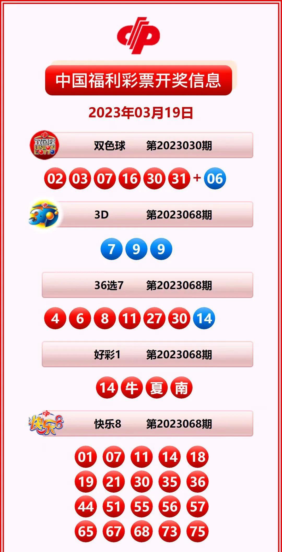 香港開獎結果記錄查詢，全面解析與實用指南，香港彩票開獎結果全面解析與查詢實用指南
