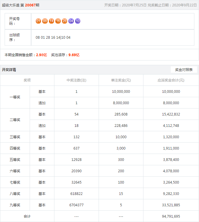 澳彩平肖王中王一肖一嗎——揭秘彩票背后的秘密，揭秘彩票背后的秘密，澳彩平肖王中王一肖一真相探究
