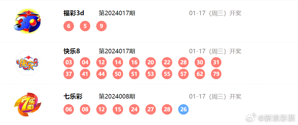 一碼爆特最新開獎結(jié)果，揭秘彩票的神秘面紗，一碼爆特最新開獎揭秘，彩票神秘面紗下的真實結(jié)果