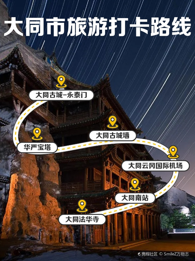 大同旅游景點推薦，探索歷史文化與自然美景的融合之地，大同旅游必去景點推薦，歷史文化的瑰寶與自然美景的交融勝地