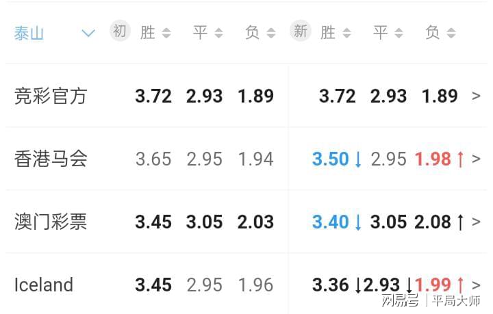 預(yù)測未來澳門與香港彩票開獎號碼，探索2025新澳門今晚開獎號碼的神秘面紗，澳門與香港彩票預(yù)測，揭秘未來開獎號碼的神秘面紗