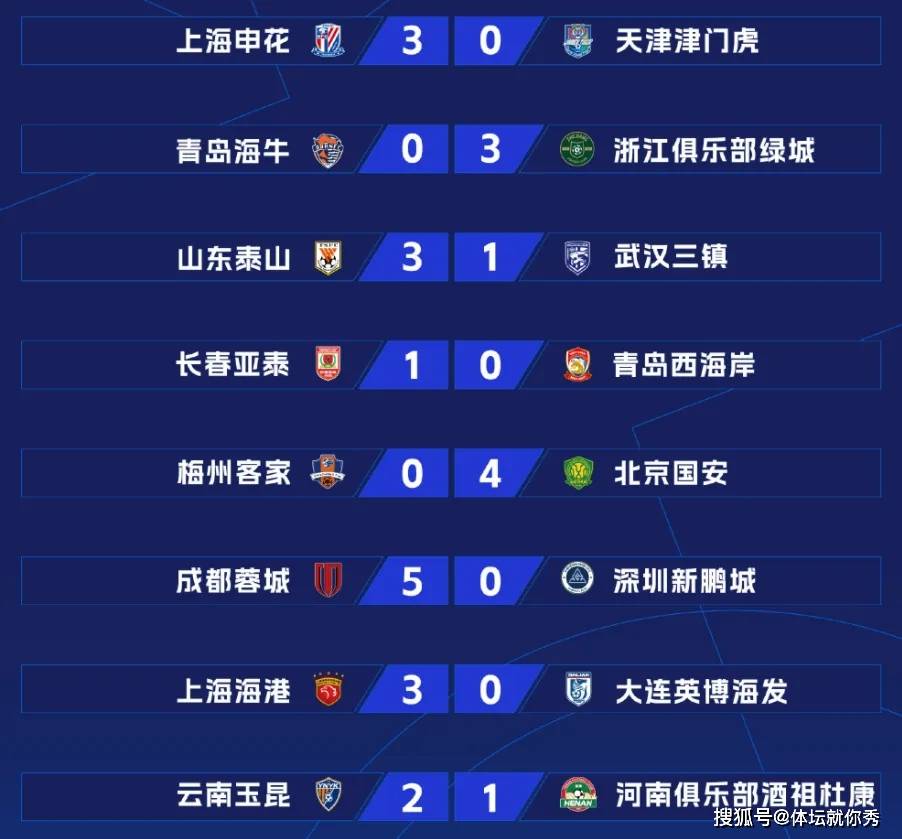 澳門正版免費(fèi)大全，探索未來(lái)的精準(zhǔn)資訊之旅（2025展望），澳門正版免費(fèi)大全，展望2025的精準(zhǔn)資訊之旅