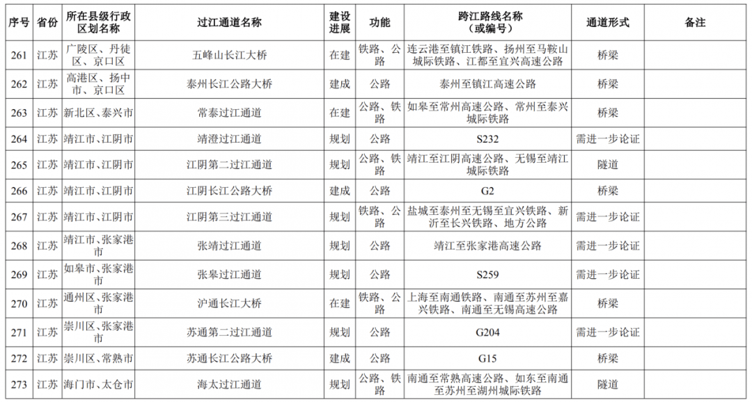 新澳門2025年正版碼表詳解，澳門正版碼表詳解，預(yù)測未來趨勢至2025年