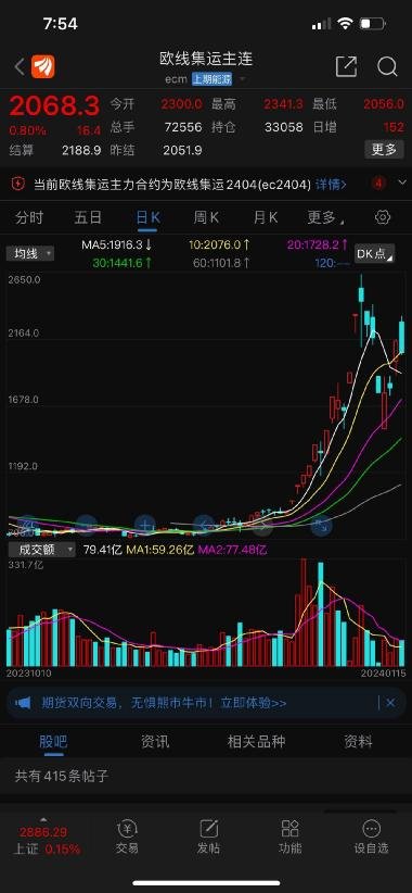 探索60046股吧的獨特魅力與價值潛力，揭秘60046股吧的獨特魅力與潛力價值