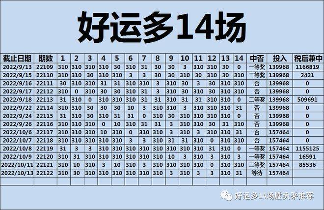 揭秘四肖八碼預(yù)測(cè)準(zhǔn)確性，免費(fèi)公開期期準(zhǔn)的秘密，揭秘四肖八碼預(yù)測(cè)準(zhǔn)確性，期期準(zhǔn)確之秘密大揭秘