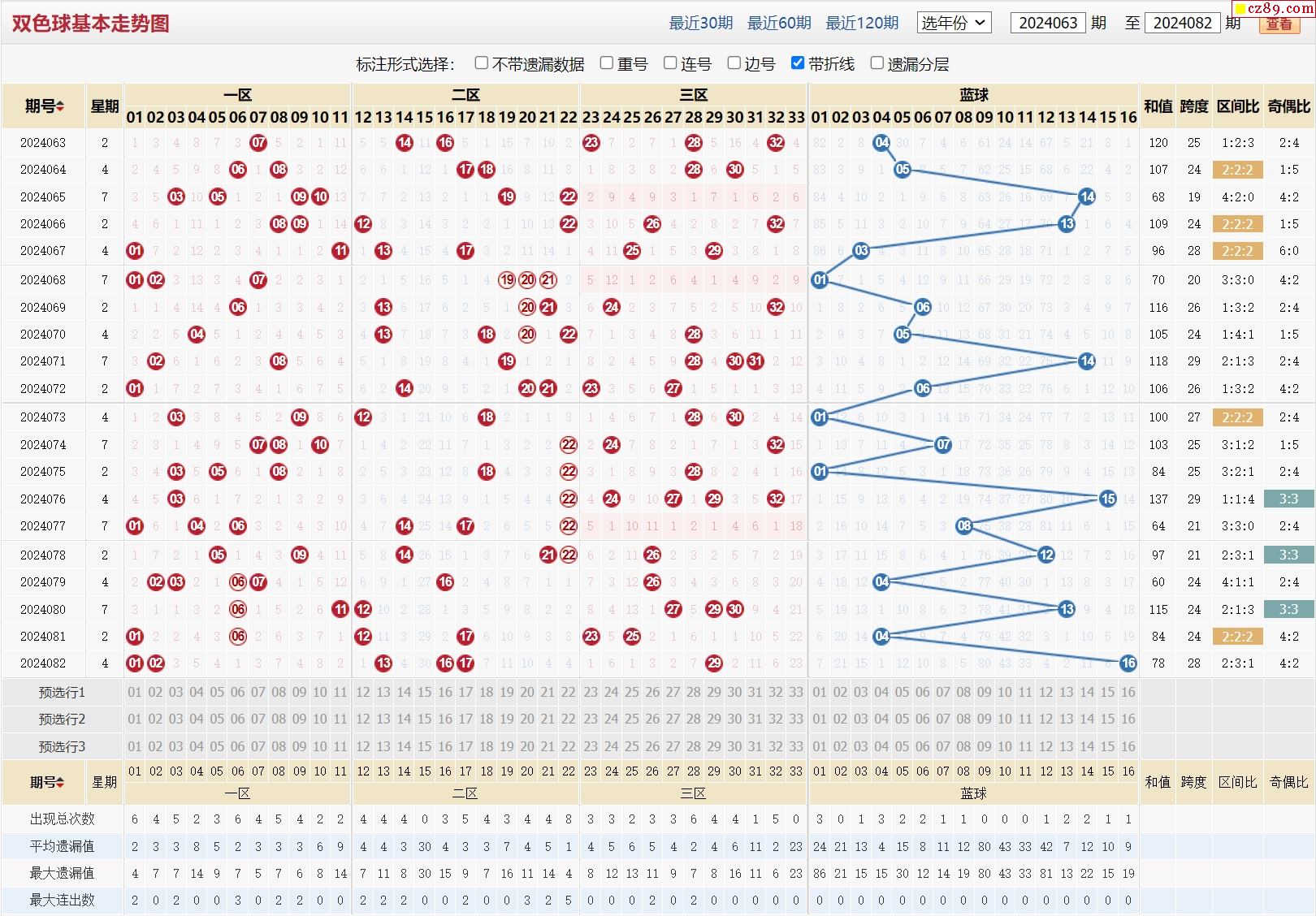 新澳走勢圖，探索與解析，新澳走勢圖深度探索與解析