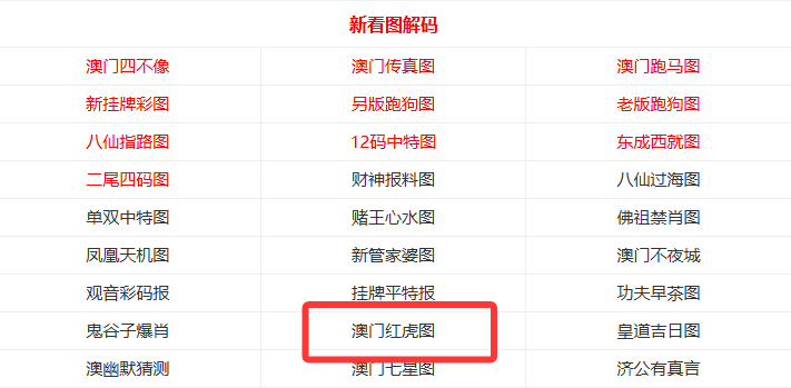 新澳門開獎結(jié)果及開獎號碼全面解析，澳門最新開獎結(jié)果及號碼全面解析
