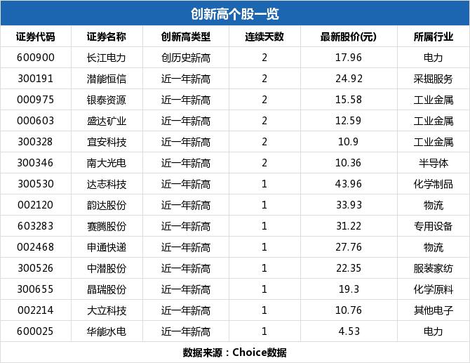 科力爾股票，深度解析與前景展望，科力爾股票深度解析及前景展望