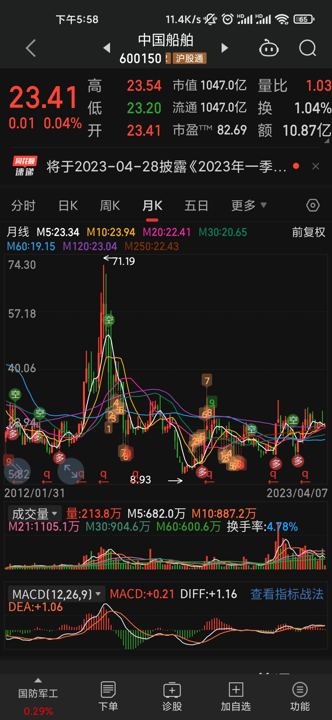 股票601083，深度解析與市場前景展望，股票601083深度解析及市場前景展望