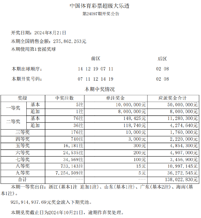 預測前瞻/趨勢預測