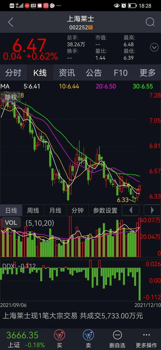 上海萊士股吧，深度解析與前景展望，上海萊士股吧深度解析及前景展望