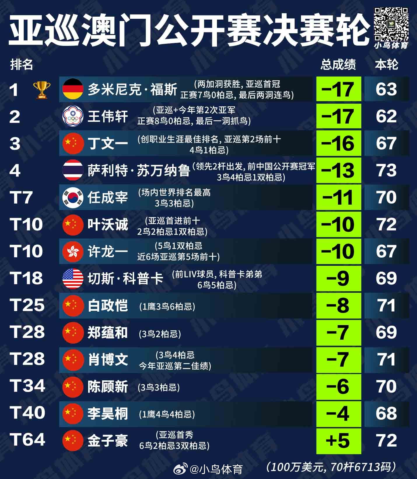 澳門2025全年資料免費(fèi)大全下，探索與預(yù)測，澳門2025全年資料探索與預(yù)測大全免費(fèi)公開