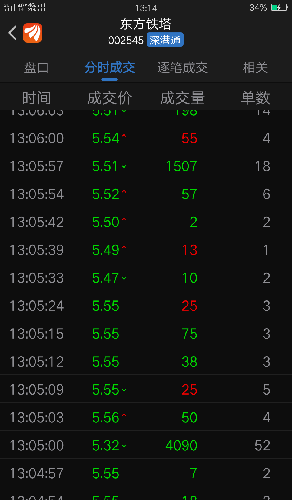 深入了解數(shù)字002545——數(shù)字背后的故事與SEO奧秘，數(shù)字002545背后的故事與SEO奧秘探究