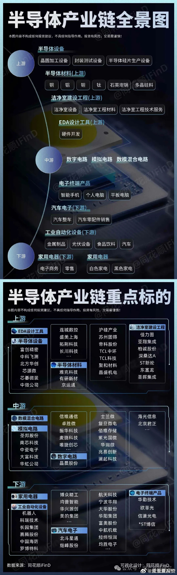 國產半導體最新消息，技術突破與創(chuàng)新發(fā)展，國產半導體技術突破與創(chuàng)新發(fā)展最新消息